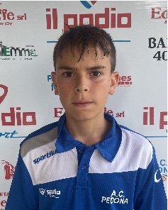 BONGIOVANNI LUCA